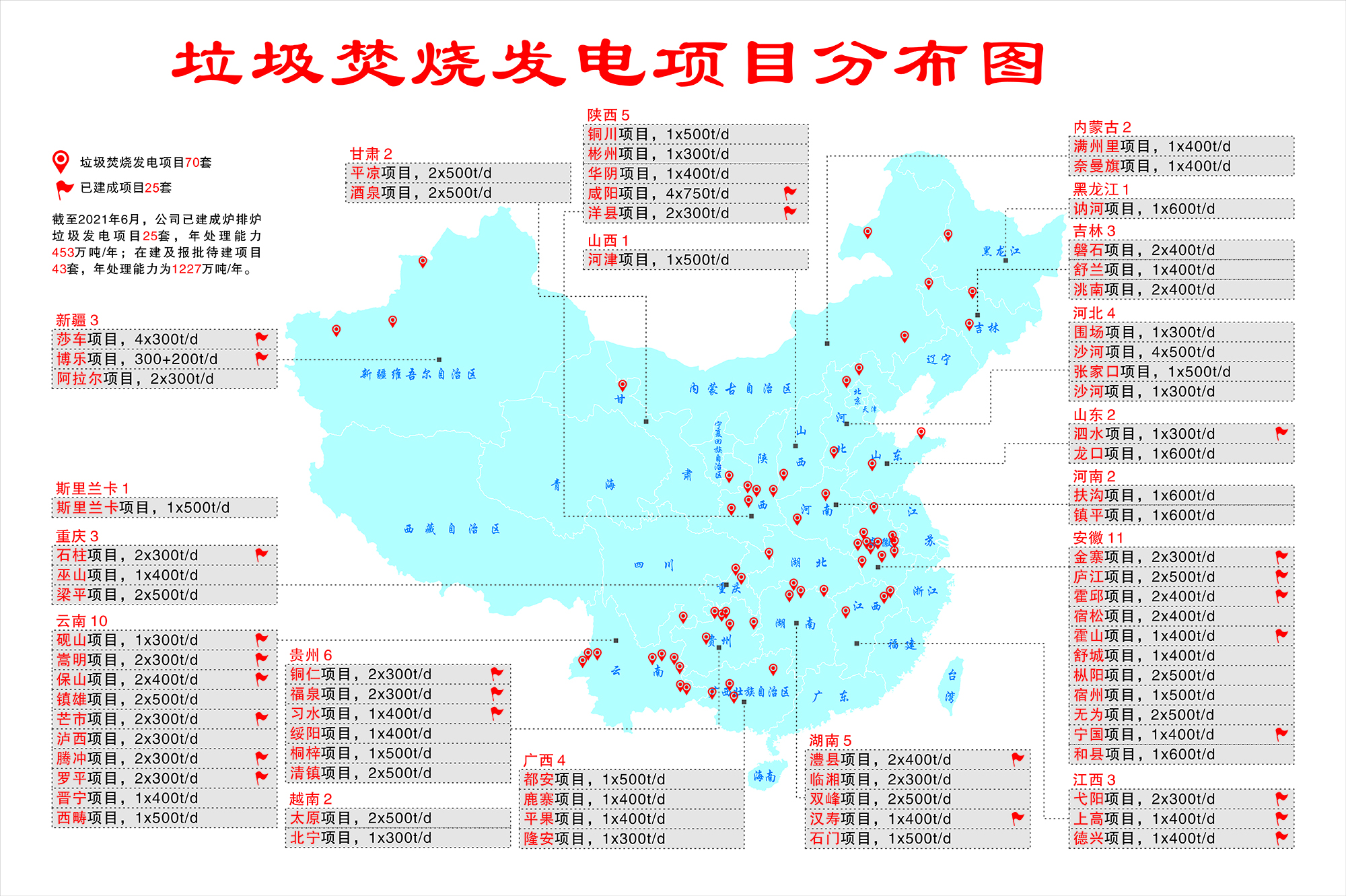 1623287407471697.jpg 垃圾發(fā)電業(yè)績(jī)分布圖.jpg